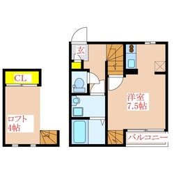 Ｃｏｒｅ＋の物件間取画像